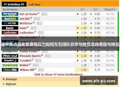 德甲焦点战密集赛程压力如何左右球队状态与胜负走向表现与排名