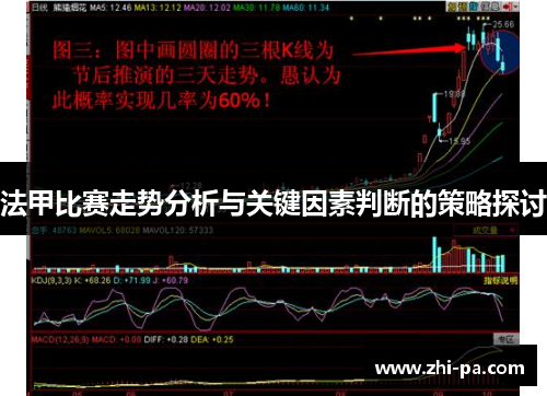 法甲比赛走势分析与关键因素判断的策略探讨