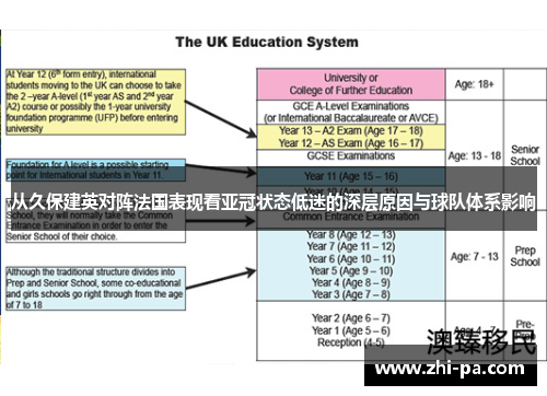 从久保建英对阵法国表现看亚冠状态低迷的深层原因与球队体系影响