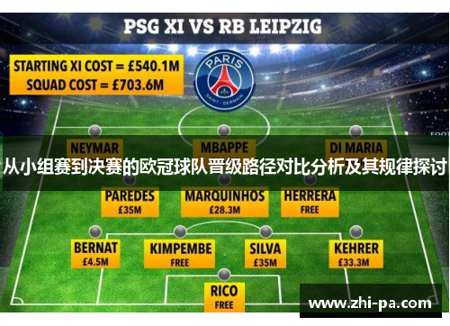 从小组赛到决赛的欧冠球队晋级路径对比分析及其规律探讨