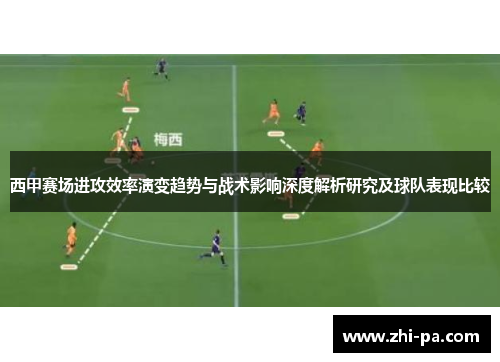 西甲赛场进攻效率演变趋势与战术影响深度解析研究及球队表现比较 西甲赛场进攻效率演变趋势与战术影响深度解析研究及球队表现比较