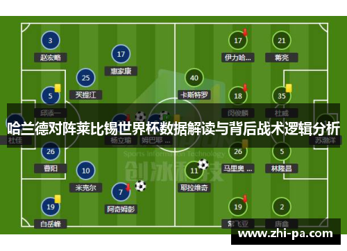 哈兰德对阵莱比锡世界杯数据解读与背后战术逻辑分析 哈兰德对阵莱比锡世界杯数据解读与背后战术逻辑分析