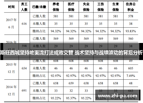 斯旺西城坚持地面流打法成败交替 战术坚持与战绩波动的背后分析