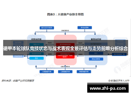 德甲本轮球队竞技状态与战术表现全景评估与走势前瞻分析综合