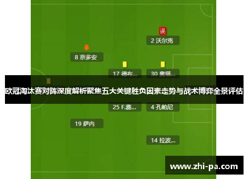 欧冠淘汰赛对阵深度解析聚焦五大关键胜负因素走势与战术博弈全景评估 欧冠淘汰赛对阵深度解析聚焦五大关键胜负因素走势与战术博弈全景评估