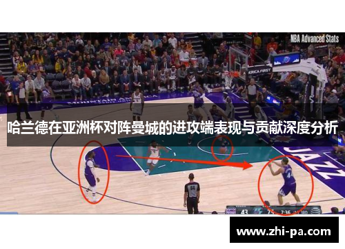 哈兰德在亚洲杯对阵曼城的进攻端表现与贡献深度分析
