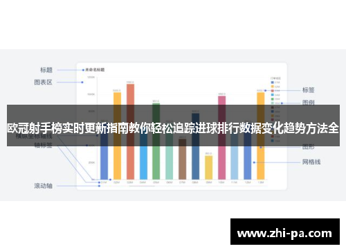 欧冠射手榜实时更新指南教你轻松追踪进球排行数据变化趋势方法全 欧冠射手榜实时更新指南教你轻松追踪进球排行数据变化趋势方法全