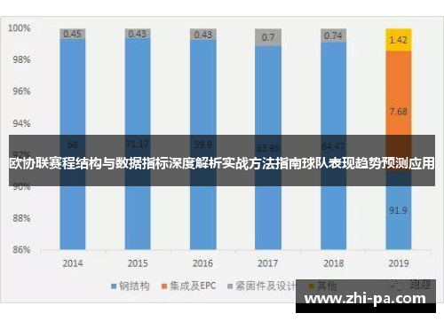 欧协联赛程结构与数据指标深度解析实战方法指南球队表现趋势预测应用