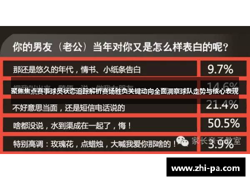 聚焦焦点赛事球员状态追踪解析赛场胜负关键动向全面洞察球队走势与核心表现
